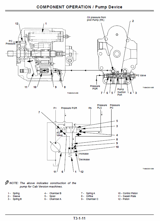 Hitachi Zx40u-2 And Zx50u-2 Excavator Service Manual