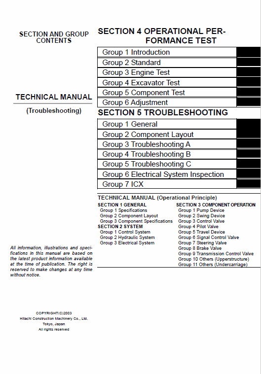 Hitachi Zaxis Zx130w Wheeled Excavator Service Manual