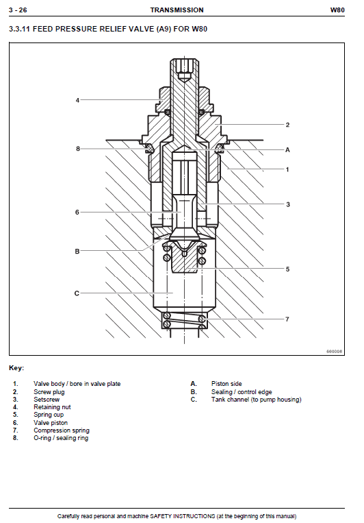 New Holland W50 Wheeled Loader Service Manual