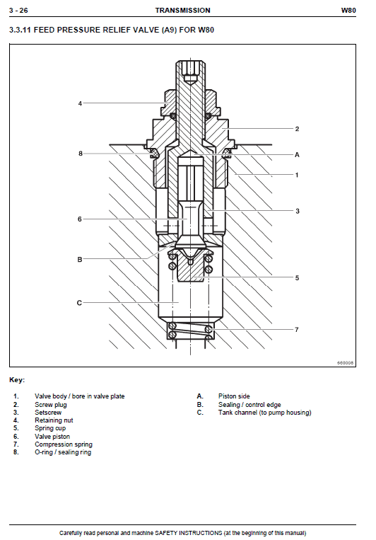 New Holland W60 Wheeled Loader Service Manual