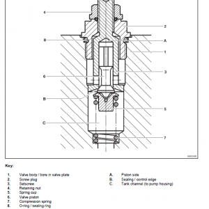 New Holland W70 Wheeled Loader Service Manual