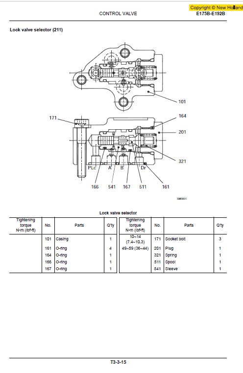 New Holland E175b And E195b Excavator Service Manual