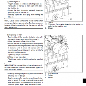 New Holland E40.2sr And E50.2sr Mini Excavator Service Manual