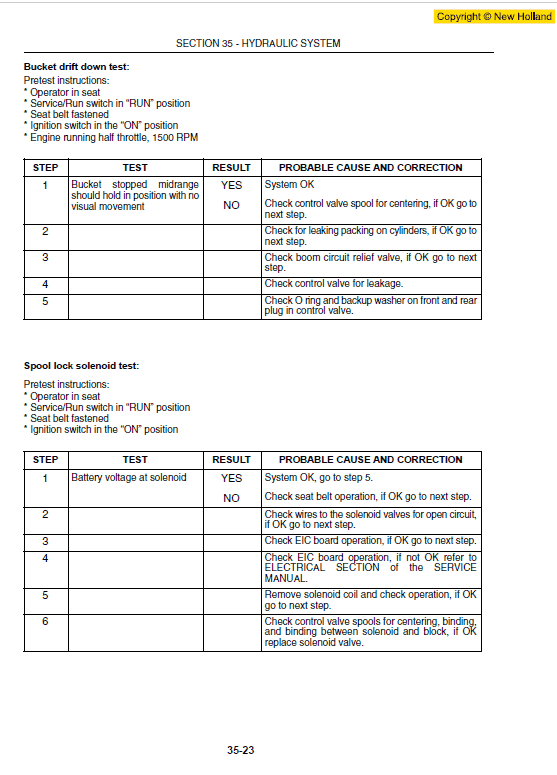 New Holland L160 And L170 Skidsteer Service Manual