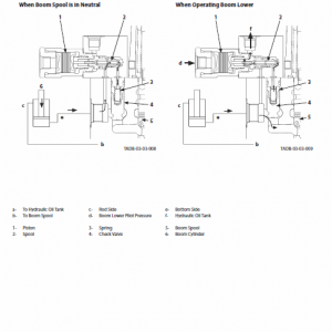 Hitachi Zx35u-5a And Zx35u-5b  Excavator Service Manual