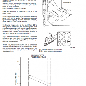 New Holland D180 Tier 2 & Tier 3 Crawler Dozer Service Manual