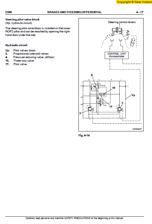 New Holland D350 Bulldozer Dozer Service Manual