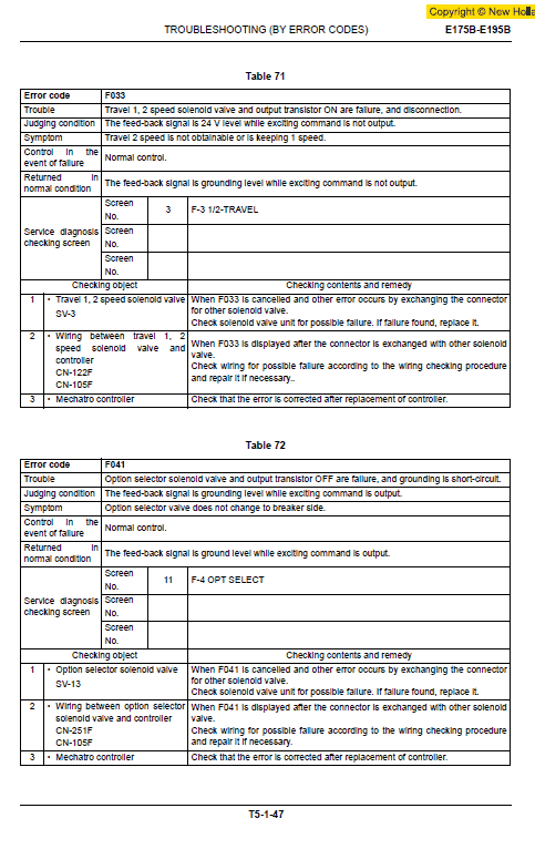 New Holland E175b And E195b Excavator Service Manual