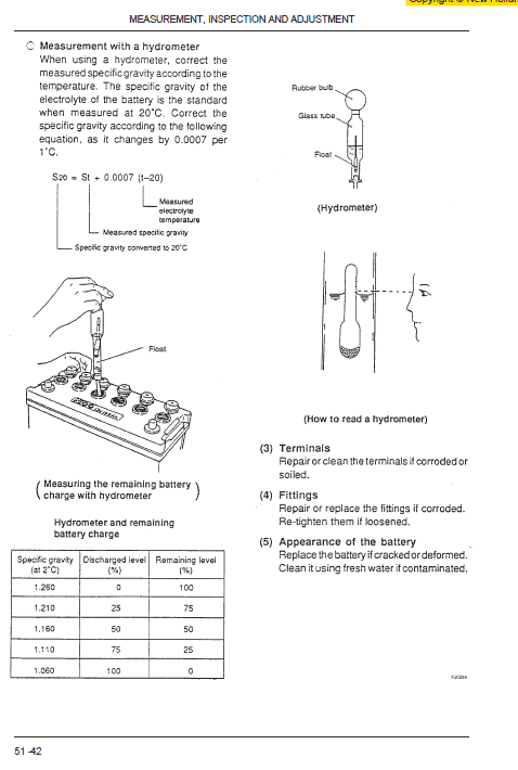 New Holland E9sr Mini Excavator Service Manual