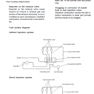 New Holland E16 And E18 Mini Excavator Service Manual