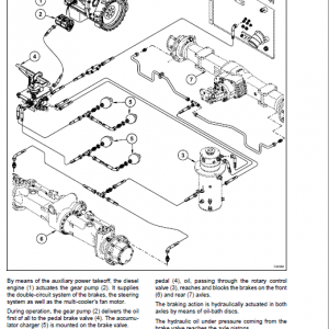 New Holland We150 And We170 Wheeled Excavators Manual