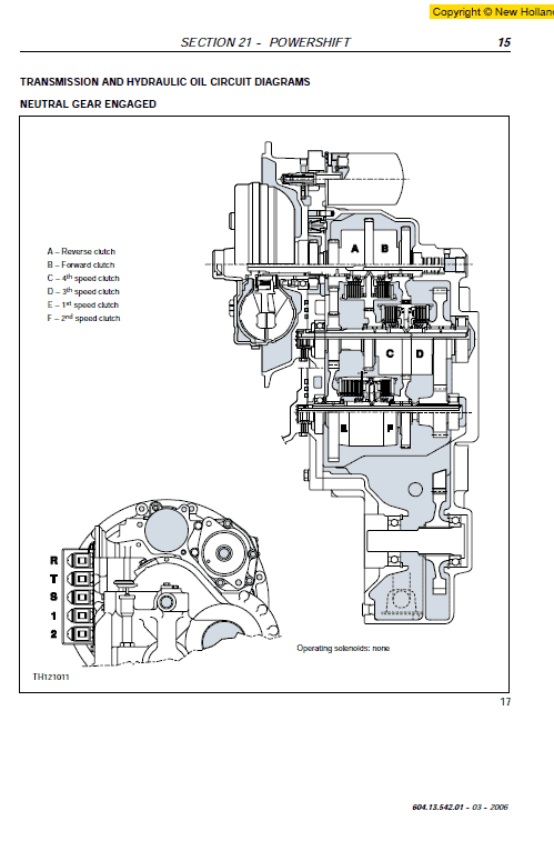 New Holland Lm1340, Lm1342 And Lm1345 Telehandlers Manual