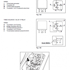 New Holland W230 Wheeled Loader Service Manual