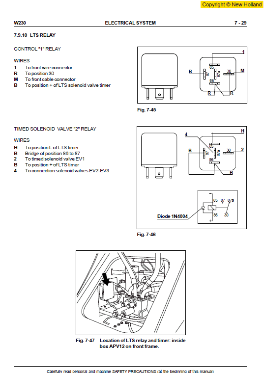 New Holland W230 Wheeled Loader Service Manual