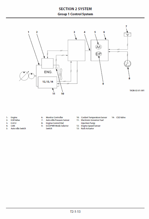 Hitachi Zx38u-5a  Excavator Service Manual