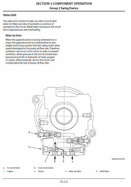 Hitachi Zx48u-5a Excavator Service Manual