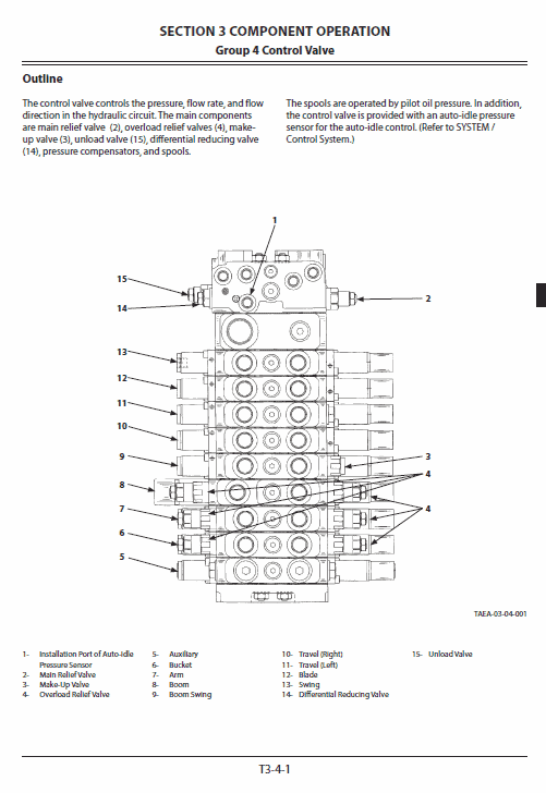 Hitachi Zx55u-5a And Zx55u-5b Excavator Service Manual