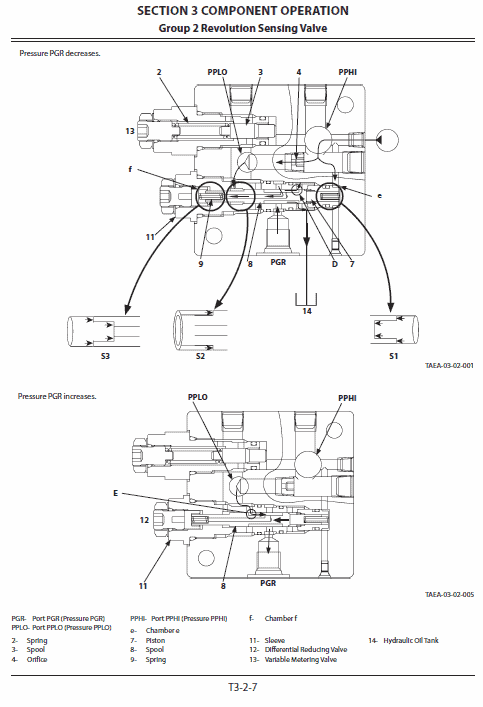 Hitachi Zx55usr-5a Excavator Service Manual