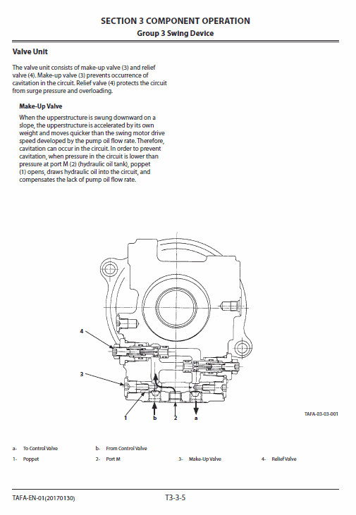 Hitachi Zx65usb-5a And Zx65usb-5b  Excavator Service Manual