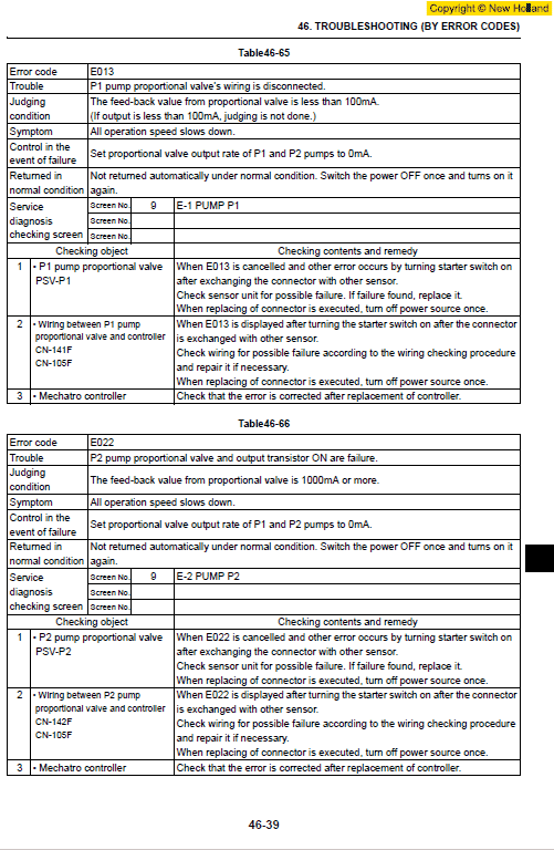 New Holland E225bsr Excavator Service Manual