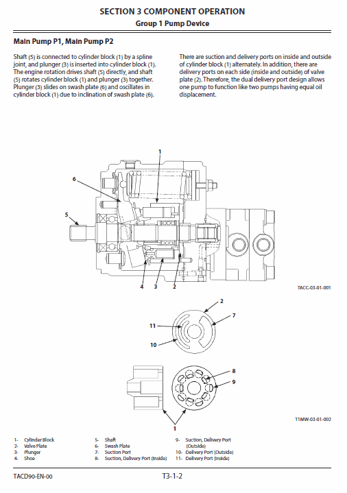 Hitachi Zx20u-5a And Zx20u-5b Excavator Service Manual