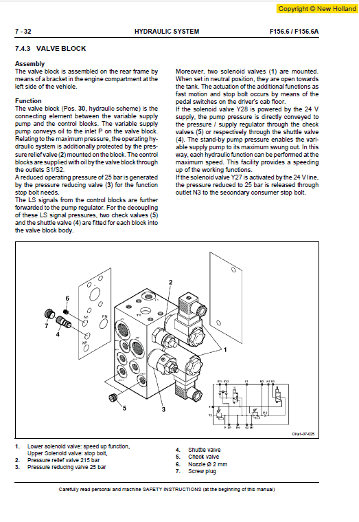 New Holland F156.6 And F156.6a Grader Service Manual