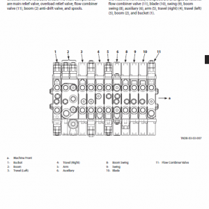 Hitachi Zx33u-5a  Excavator Service Manual