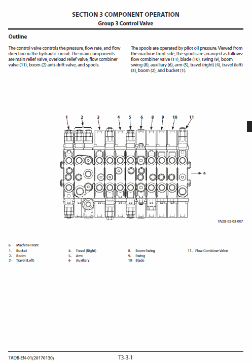 Hitachi Zx33u-5a  Excavator Service Manual