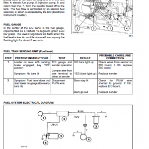 New Holland Ls160 And Ls170 Skidsteer Service Manual