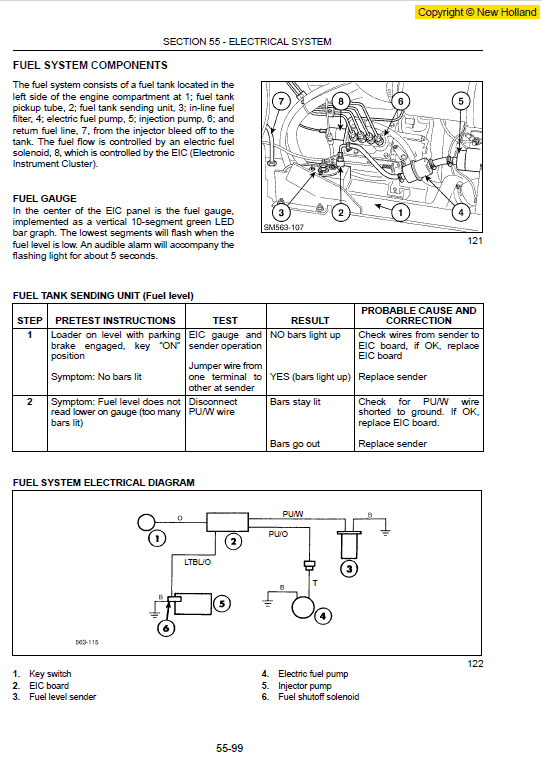 New Holland Ls160 And Ls170 Skidsteer Service Manual