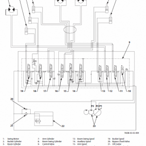 Hitachi Zx35u-5a And Zx35u-5b  Excavator Service Manual