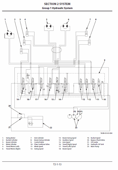 Hitachi Zx35u-5a And Zx35u-5b  Excavator Service Manual