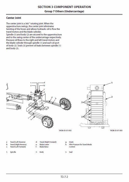 Hitachi Zx38u-5a  Excavator Service Manual