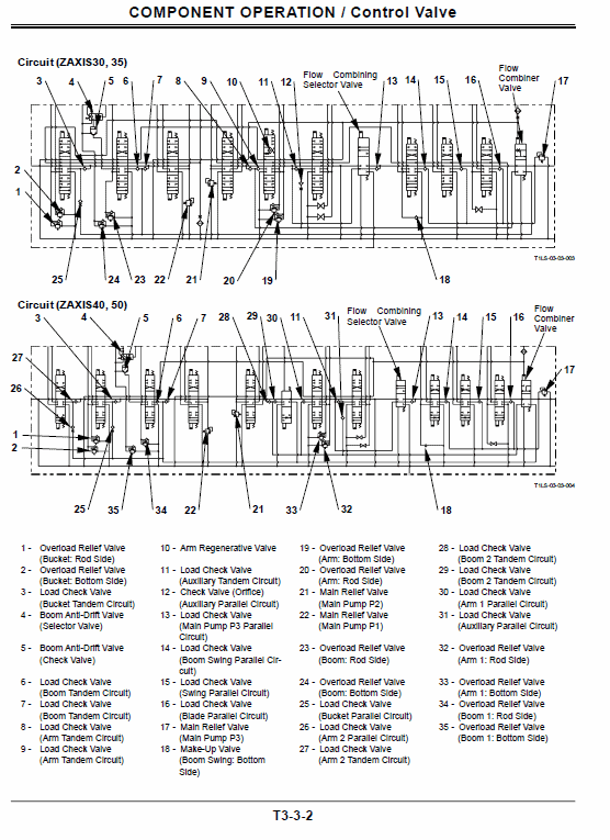 Hitachi Zx30, Zx35, Zx40 And Zx50 Zaxis Excavator Service Manual