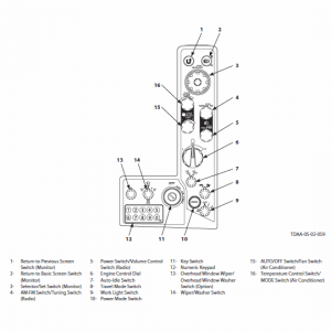 Hitachi Zx135us-5a And Zx135us-5b Excavator Service Manual