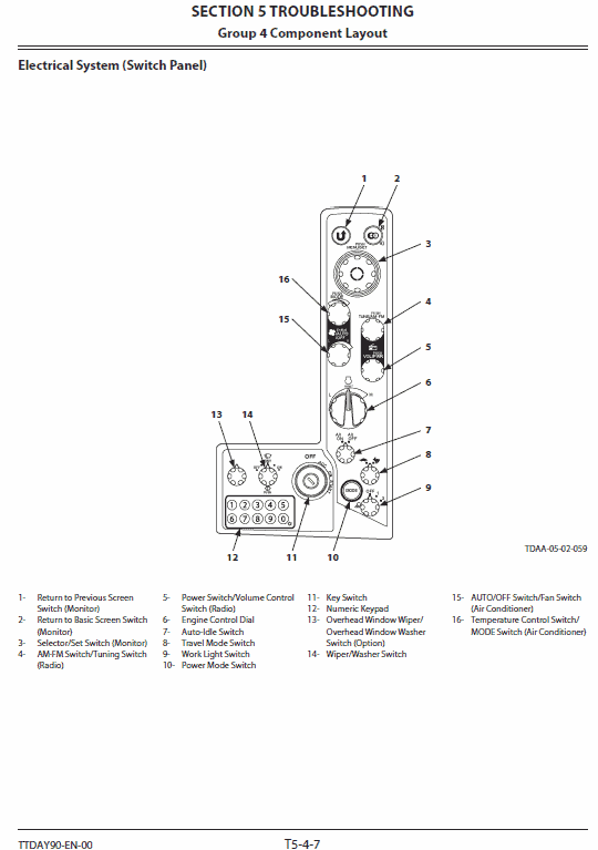 Hitachi Zx135us-5a And Zx135us-5b Excavator Service Manual