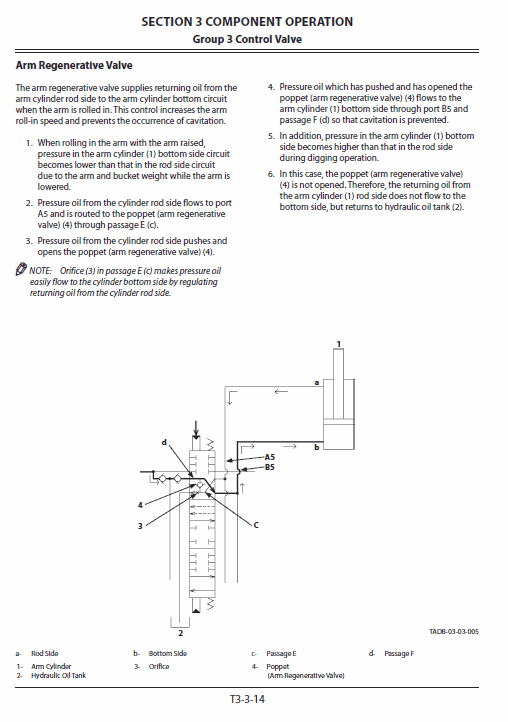 Hitachi Zx35u-5a And Zx35u-5b  Excavator Service Manual