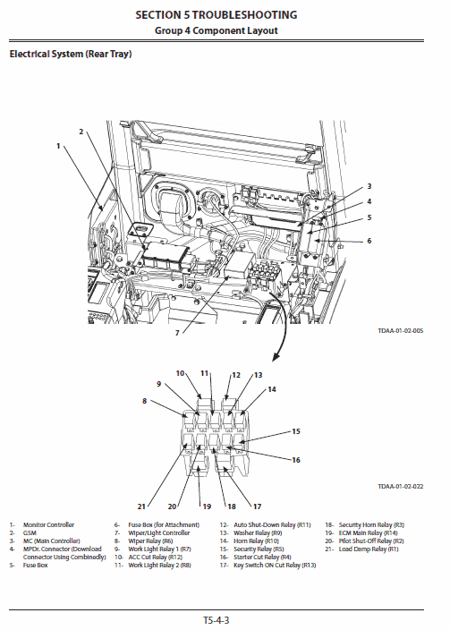 Hitachi Zx130-5a Excavator Service Manual