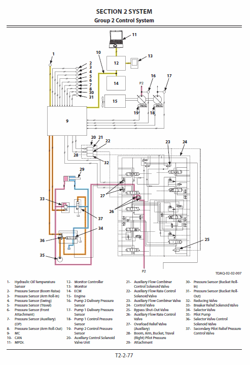 Hitachi Zx130-6 And Zx130lcn-6 Excavator Service Manual