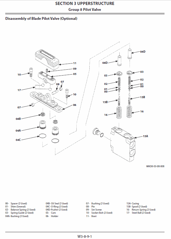 Hitachi Zx55u-5a And Zx55u-5b Excavator Service Manual