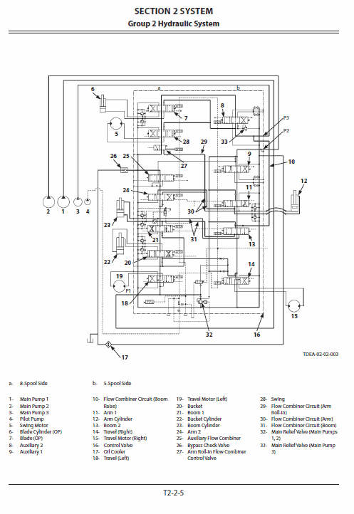 Hitachi Zx70-5g And Zx70lc-5g Excavator Service Manual