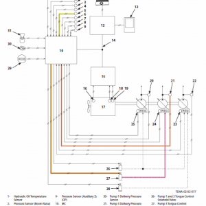 Hitachi Zh210-a And Zh210lc-a Excavator Service Manual