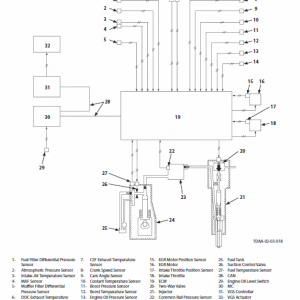 Hitachi Zh210lc-5b Excavator Service Manual