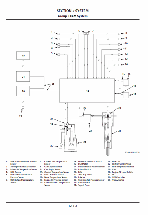 Hitachi Zh210lc-5b Excavator Service Manual