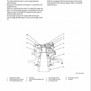 Hitachi Zh200-5a And Zh200lc-5a Excavator Service Manual