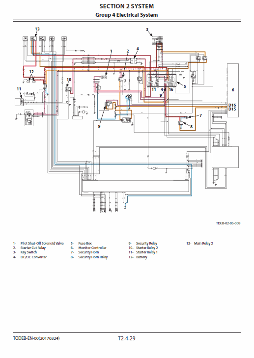 Hitachi Zx75us-5a And Zx85us-5a Excavator Service Manual