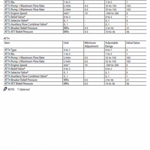 Hitachi Zx130-5b And Zx130lcn-5b Excavator Service Manual