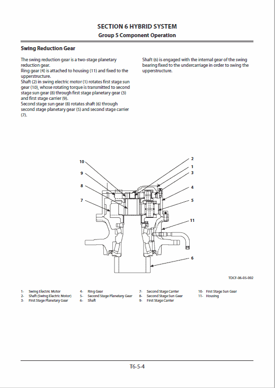 Hitachi Zh200-5a And Zh200lc-5a Excavator Service Manual