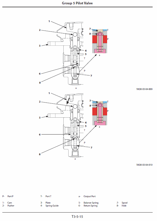 Hitachi Zx55u-5a And Zx55u-5b Excavator Service Manual