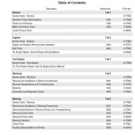 Case 721d Loader Service Manual